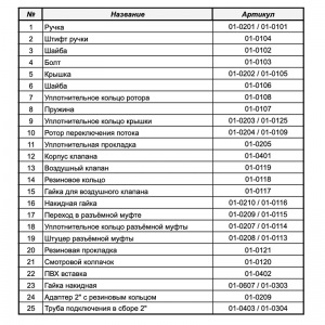 Ротор переключения потока с прокладкой вентиля CP1.5",T1.5",S1.5" POOL KING/01-0109-0110/