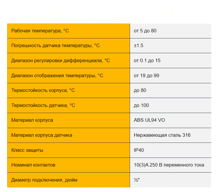 Цифровой контроллер-термостат Aquaviva
