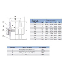 Муфта разборная переходная ПВХ/латунь НР d63x2" AQUAVIVA Муфта разборная переходная ПВХ/латунь НР d63x2" AQUAVIVA